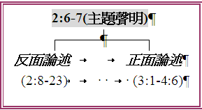 2:6-7 structure
